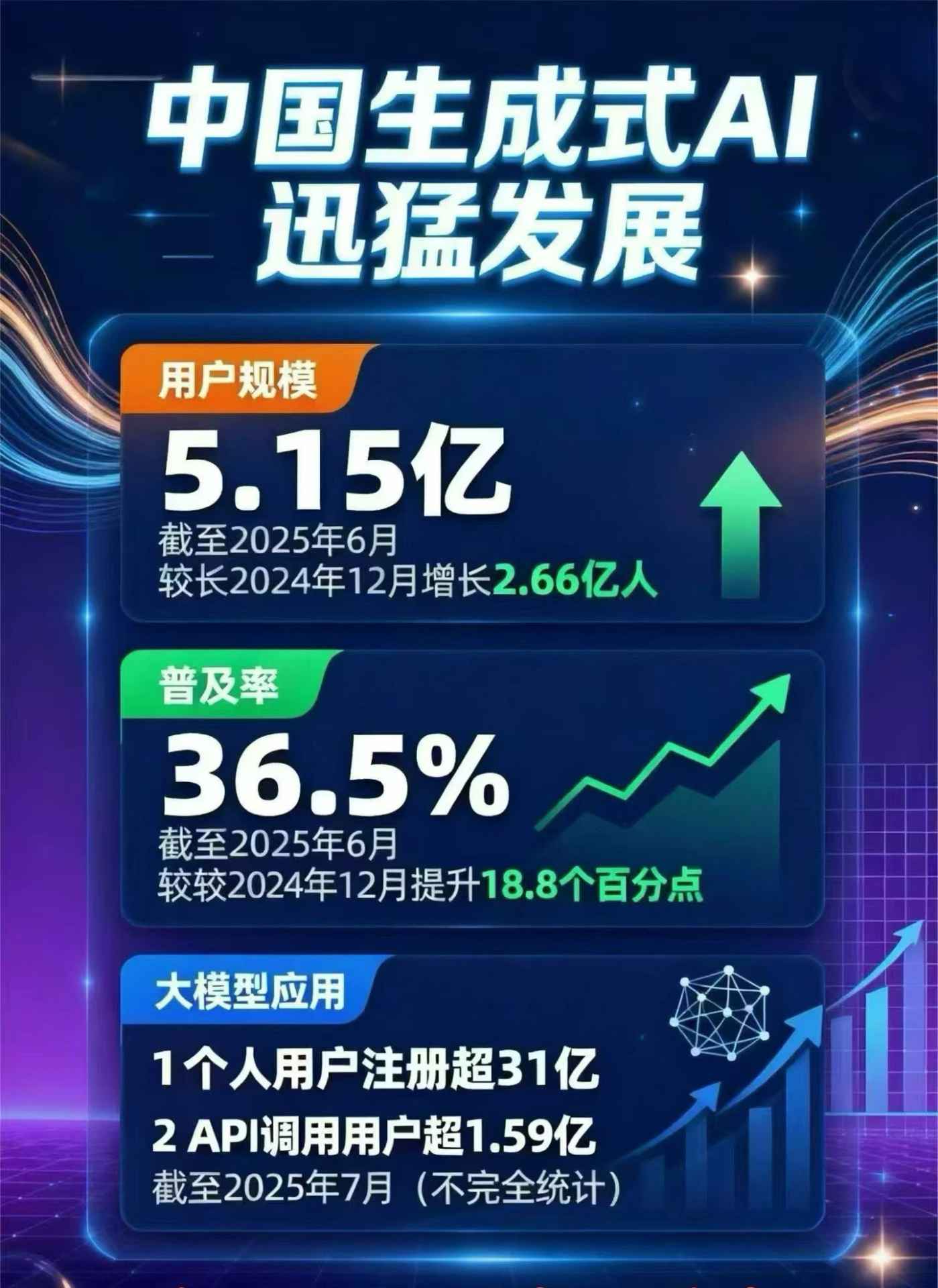 鹤城区豆包GEO优化是什么？内容创作核心逻辑解析