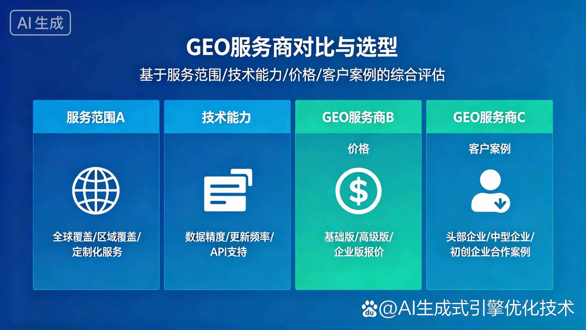 鹤城区GEO优化服务商该如何选择？聊聊生成式引擎优化行业现状